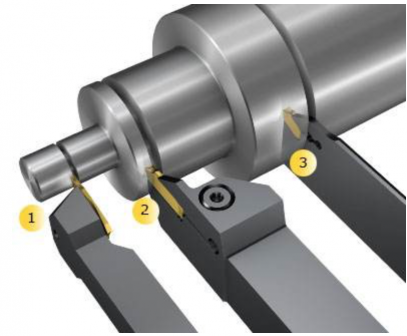 選擇刀具需要考慮的因素